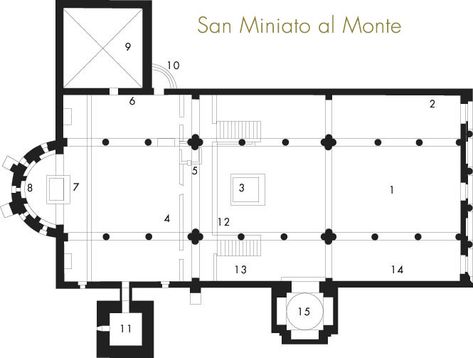 Plan of S Miniato al Monte San Miniato, Floor Plans, Italy, Layout, Favorite Places, How To Plan, Architecture