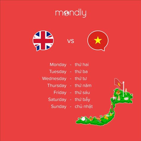 120+ Core Vietnamese Words and Phrases for Travelers 2 Vietnamese Phrases, Vietnamese Words, Language Learning App, Learn Vietnamese, Vietnamese Language, Language Learning Apps, Language Apps, Learn Languages, Travel Words