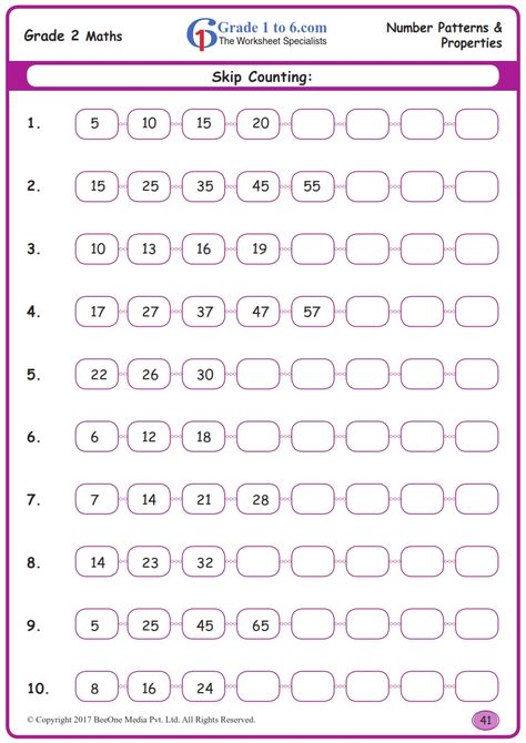 FREE Math worksheets for Grade 1 through Grade 6. SUBSCRIBE to www.grade1to6.com for just $15 a year & access over 6,000 worksheets. E-Workbooks & Worksheets #printables #mathprintables #mathworksheets #freedownload #download #mathdownload #worksheets #mathteachers #teachers #schools #schoolprincipals #classroomresources #homeschoolers #www.grade1to6.com#grade6math #math #beeone #beeonebooks 3nd Grade Math Worksheets, Math Drills 1st Grade, Grade 6 Math Worksheets Free Printable, Grade 6 Worksheets Free Printable, Maths Worksheet For Grade 3, Mental Maths Worksheets For Grade 1, Mental Maths Worksheets Grade 2, 3rd Grade Math Worksheets Free Printable, First Grade Addition And Subtraction