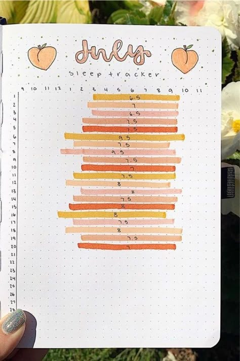 Peach Bujo Theme, Peach Bullet Journal Theme, Jourling Ideas, Bullet Journal Calendrier, Bullet Journal Spreads, Creating A Bullet Journal, Bullet Journal Mood Tracker Ideas, Bullet Journal Notes, Bullet Journal Paper