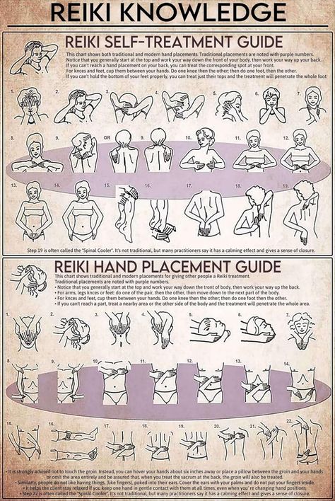 Amazon.com: Reiki Knowledge Metal Tin Signs Reiki Hand Placement Guide Home Wallart Artwork People Cave Bathroom Living School Room Cafe Kitchen Home Wall Decor Retro Print Poster Best Funny Gift Plaque: Posters & Prints Reiki Knowledge, Chakra Poster, Qui Gong, Polarity Therapy, Cave Bathroom, Hand Placement, Guided Relaxation, Cafe Kitchen, Energy Healing Reiki