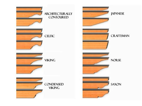 Your rafter tail defines your architecture Exposed Rafter Tails, Free Standing Pergola, Pergola Plans Design, Vinyl Pergola, Small Pergola, Exposed Rafters, Shady Garden, Cedar Pergola, Cheap Pergola