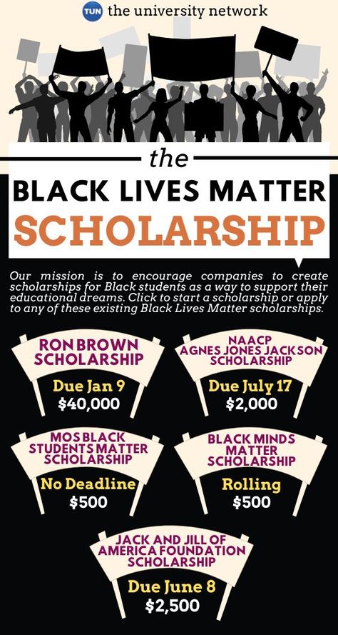 Our mission is to encourage companies to create scholarships for Black students as a way to support their educational dreams. Click to start a scholarship or apply to any of these existing Black Lives Matter scholarships. High School Scholarships, Mood 2024, Scholarships For College Students, School Organisation, College Club, College Checklist, School Scholarship, College Scholarships, College Success