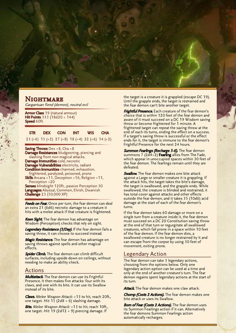 Dungeon Crawlers Ltd — dnd-5e-homebrew: Dragon Age Demons Part 2 by... 5e Monsters, Lovecraft Monsters, Dnd Creatures, Dnd Monster, Dnd Stats, Dnd Homebrew, Dungeon Master's Guide, Dungeons And Dragons 5e, Dnd 5e Homebrew