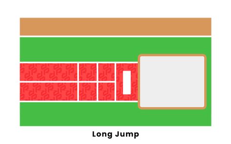 long jump Long Jump Track, Track Uniforms, World Athletics, Rules And Regulations, Athletes Foot, Long Jump, Summer Olympics, Track And Field, The Rules