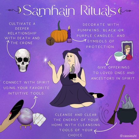 Samhain Tarot, Samhain Traditions, Samhain Altar, Samhain Ritual, The Wheel Of The Year, Correspondence Cards, Wheel Of The Year, Eclectic Witch, November 1st