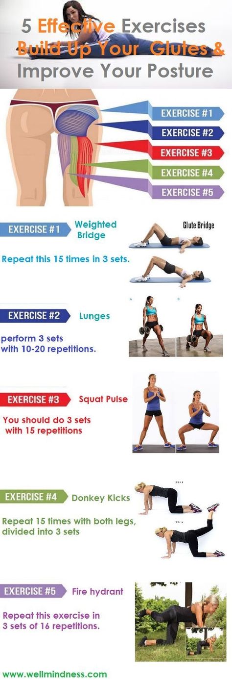 People who lead sedentary lifestyles often have issues with their glutes, as they can become atrophied and sore. Motivație Fitness, Improve Your Posture, Posture Exercises, Formda Kal, An Exercise, Improve Posture, Body Fitness, Yoga Sequences, Yoga Flow