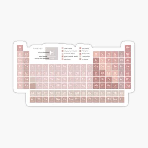 The Periodic Table of the Elements | Science Sticker  in Peony Pink Elements Science, Periodic Table Of The Elements, Science Stickers, The Periodic Table, Peony Pink, American English, English Style, Peonies, Periodic Table