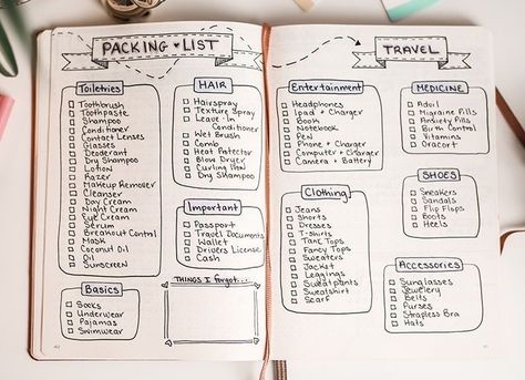 insta: kendra_stambaugh Packing List Bullet Journal, Journal Packing List, A6 Stalogy, Bullet Journal Packing List, Vacay Essentials, Travel Packing Checklist, Grid Journal, Packing Travel, Nifty Crafts