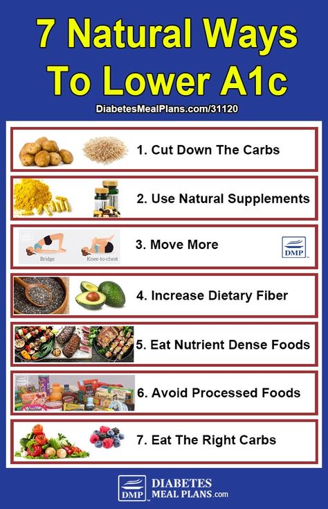 Lowering Glucose Naturally, How To Get Your A1c Down Fast, How To Get A1c Down Fast, Best Foods To Lower A1c, Lower Your A1c Naturally, How To Lower Glucose Levels Naturally, Foods To Help Lower A1c, Food To Lower A1c, How To Lower Your A1c Naturally