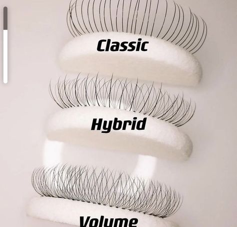 Lashes Styles, Best Eyelash Extensions, Eyelash Studio, Eyelashes Tutorial, Lash Lounge, Best Lash Extensions, Lashes Tutorial, Lash Quotes, Eyelash Tips