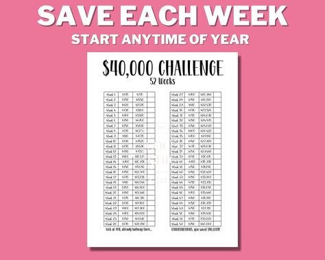 40K 52 Week Saving Challenge Printable 40000 Saving Tracker - Etsy Australia Saving Money Jars, Money Save Challenge, House Savings, Save Challenge, Saving Challenge Printable, Money Buys Happiness, Money Saving Jar, 52 Week Challenge, Saving Money Chart