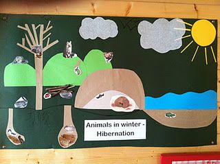 adorable hibernation display with the use of outside items Hibernation Preschool Theme, Preschool Hibernation, Hibernation Preschool, Hibernating Animals, Hibernation Activities, December Themes, Homeschooling Kindergarten, Animals That Hibernate, Classroom Preschool