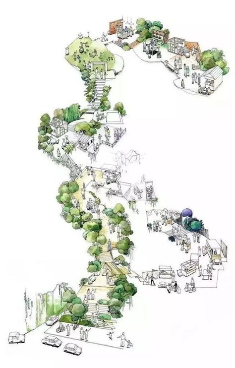 Urban Design Drawing, Landscape Architecture Sketch, Urban Design Sketch, Architecture Masterplan, Architecture Analysis, Landscape Architecture Diagram, Leighton Buzzard, Urban Design Graphics, Urban Landscape Design