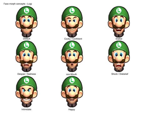 Face Morph concepts of Luigi - Mario Strikers Charged Mama Luigi, Super Mario Strikers, Face Morph, Green Warrior, Lost Media, Luigi And Daisy, Mario Funny, Green Warriors, Angry Expression