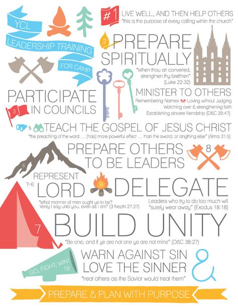 LDS Girls Camp Leadership Training for Young Women and Leaders for Mutual.  #girlscamp #mormon #youngwomen Camping Theme Art, Girls Camp Devotional, Lds Girls Camp Themes, Girls Camp Activities, Amazing Typography, Camp Director, Lds Girls Camp, Girls Camp Crafts, Yw Activities