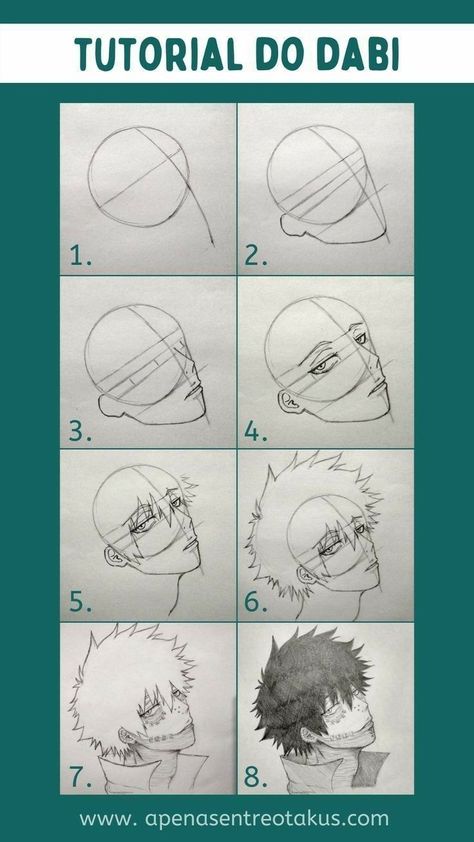 Anime Drawings For Beginners, Drawing Tutorial Face, Manga Drawing Tutorials, Body Drawing Tutorial, 얼굴 그리기, Desen Anime, Anime Eye Drawing, Anime Drawings Tutorials, Anime Character Drawing