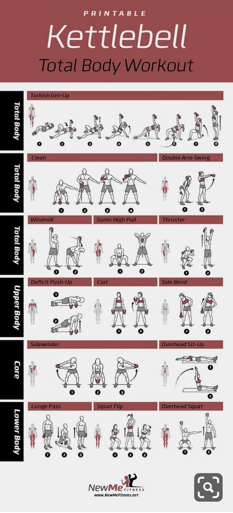 Kettle bell workouts Y Bell Workout, Dumbell And Kettlebell Workouts, Ab Workout Kettlebell Core Exercises, One Kettle Bell Workout, Kettlebell Weekly Plan, Kettle Bell Legs Workout, Back Exercises Kettlebell, Full Body Single Kettlebell Workout, Kb Back Workout