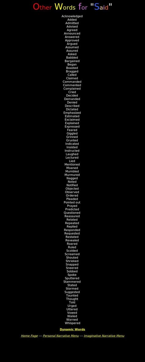 Other ways to say "said" Instead Of Said, Other Words For Said, Words For Said, Words To Use Instead, Ways To Say Said, Other Ways To Say, Writer Tips, Descriptive Words, Word Nerd