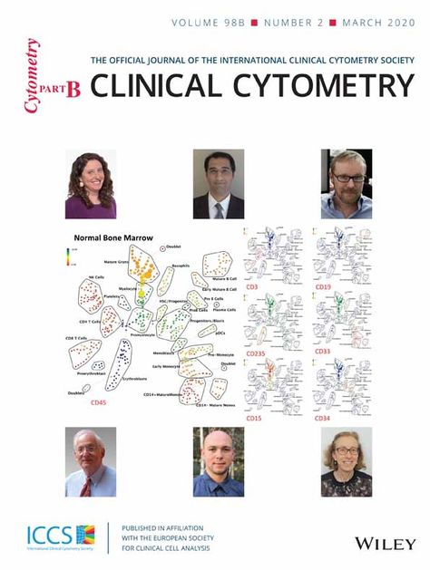 Diagnosis of paroxysmal nocturnal hemoglobinuria with flowcytometry panels including CD157: Data from the real world Paroxysmal Nocturnal Hemoglobinuria, Flow Cytometry, Dot Plot, White Blood Cells, Bone Marrow, Medical University, Blood Cells, Positive And Negative, The Real World