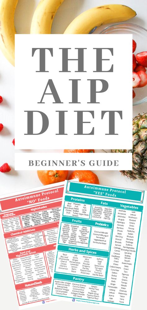 Aip Protocol List, What Can You Eat On Aip Diet, Aip Diet Foods To Avoid, Aip Diet Cheat Sheet, Aip Foods To Eat, Auto Immune Protocol Recipes, Autoimmune Protocol Diet Food Lists, Aip Foods To Avoid, Aip Vegetables List