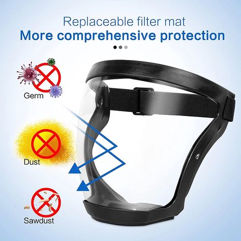 Transparent Full Face Shield Protection Face Cover Windproof Dustproof Shield Facial Anti fog Safety Oil splash Proof Mask| | - AliExpress Face Shield Masks, Protective Mask, Full Face Mask, Face Protection, Big Face, Face Shield, Full Face, Pesticides, Oil And Gas