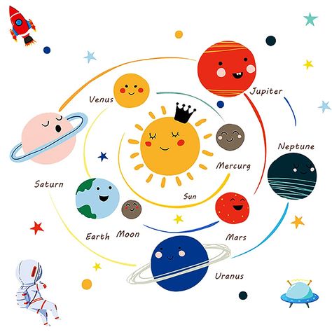 PRICES MAY VARY. Includes Solar System with Planet Names, Satellites, Stars & Austronaut Educational Space Wall Stickers made of high quality material Easy to Apply | Easy to Remove, Just Peel & Stick Use for decoration of Baby Nursery, Kids Playroom, Classroom This colorful Space Wall Decal is bound to liven up your little one's imagination. The adorable design having solar system, stars, planets & rockets is a beautiful addition for any Nursery, Playroom or Kids Room.About  The decals are made Cartoon Solar System, Solar System Wall Decal, Baby Wall Stickers, Space Wall Decals, Solar System Planets, Nursery Wall Stickers, Kids Room Wall Decor, Wall Stickers Bedroom, Kids Wall Decals