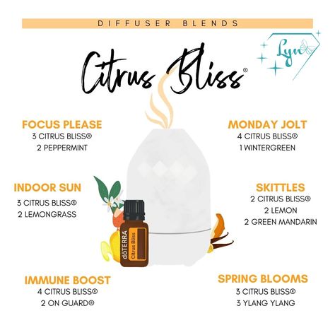 Doterra Citrus Bliss, Doterra Blends, Do Terra, Doterra Oil, Citrus Twist, Essential Oil Mixes, Essential Oil Diffuser Blends, Oil Mix, Doterra Oils