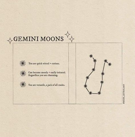 Gemini Moon, Star Facts, Quotes Inspirational Deep, Planet Signs, Handlettering Quotes, Relationship Goals Quotes, Virgo Moon, The Hierophant, Astrology And Horoscopes