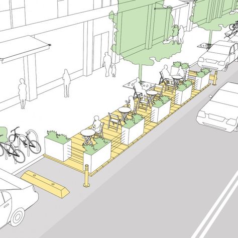 Parklets City Transportation, Urban Spaces Design, Streetscape Design, Urban Design Diagram, Urban Analysis, Urban Design Graphics, Urban Design Architecture, Urban Design Concept, Urban Design Plan