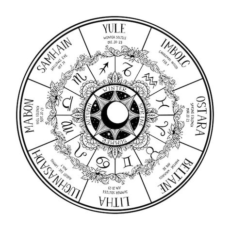 Vector wiccan wheel of the year. wiccan ... | Premium Vector #Freepik #vector #wicca Wiccan Wheel Of The Year, Winter Solstice Celebration, Wiccan Symbols, Wheel Of The Year, Doodle Icon, Witch Books, Spring Equinox, Beltane, Grunge Textures