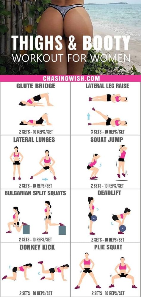 Být Fit, Motivație Fitness, Best Workout Plan, Thigh Workout, Workout Women, Workout Bauch, Fitness Routines, Workout For Women, Trening Fitness