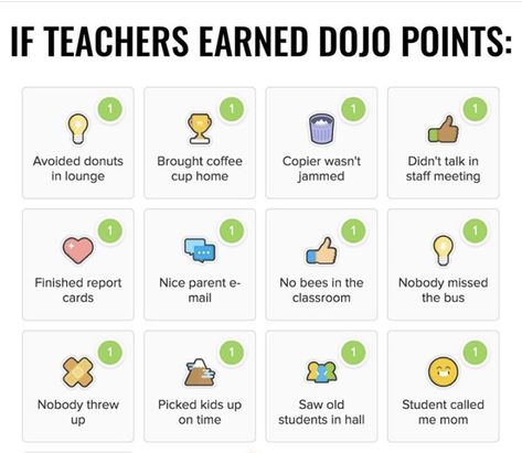 If only I could be the Class DoJo leader! I really wish we did this! Teacher Rp, Teachers Lounge Makeover, Teacher Vision Board, Student Centered Classroom, Lounge Makeover, Classroom Pets, Thursday Thoughts, Teacher Funnies, Student Centered Learning