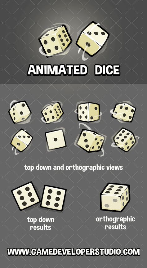 Animated dice roll game asset Dice Pixel Art, Dice Animation, Coordinate Geometry, Game Card Design, Low Poly Character, Game Animation, D20 Dice, Tower Defense, Cards Design