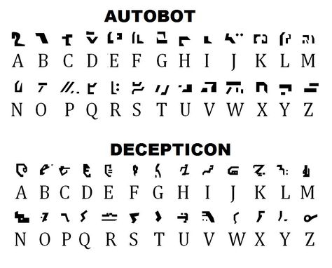 Autobot and Decepticon alphabets. Autobot And Decepticon Symbol, Decepticon Tattoo, Decepticon Symbol, Fictional Languages, Ancient Alphabets, Different Alphabets, Transformers Memes, Alphabet Code, Alphabet Symbols