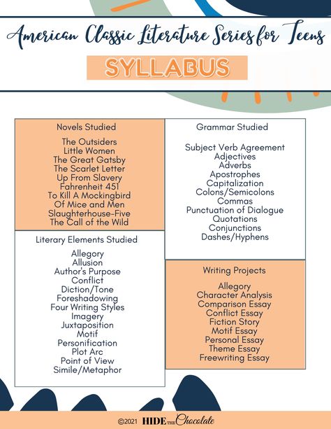 American Classic Literature Series for Teens ~ A High School Course American Literature High School, High School Language Arts, High School Literature, Family Read Alouds, Online Book Club, Similes And Metaphors, Vocabulary Instruction, Literary Elements, Notes To Parents