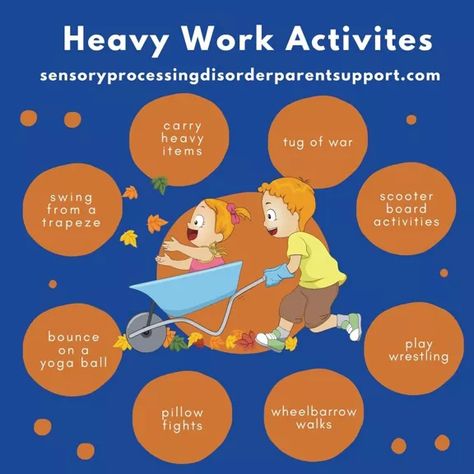 Sensory Heavy Work Activities (Proprioceptive Input) Heavy Work Activities, Proprioceptive Activities, Proprioceptive Input, Sensory Diet, Sensory Room, Processing Disorder, Heavy Work, Yoga Ball, Sensory Processing Disorder