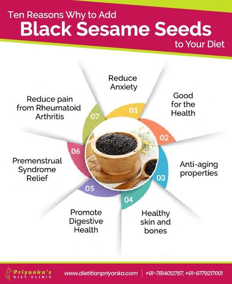 #FatBurningFoods #HealthyEating #WeightLossJourney #NutritionTips #CleanEating #FitFoods Black Sesame Seeds Benefits, Sesame Seeds Benefits, Raw Lifestyle, Benefits Of Sesame Seeds, Cooking Spices, Benefits Of Fruits, Foods To Balance Hormones, Seeds Benefits, Healthy Book