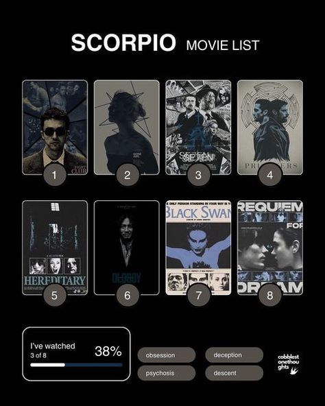 Inbox • Chats Letterboxd List Aesthetic, Starterpack Aesthetic, Zodiac Movie, Zodiac Film, Moon Gemini, Fall Movie, Scorpio Rising, Gemini Rising, Girly Movies