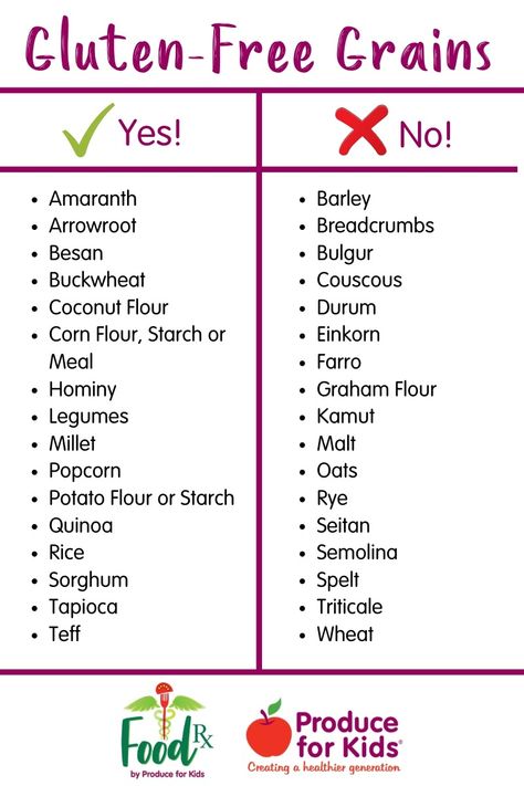 In this episode of Food Rx, we’re diving into what celiac disease is, the difference between gluten intolerance and gluten sensitivity, and gluten-free foods. Gluten Free Ingredients To Avoid, Celiac Safe Foods, Gluten And Dairy Free Diet For Beginners, Gluten Free Replacements, Food Containing Gluten, Gluten Free Pros And Cons, Gluten Health Issues, Gluten Free Complex Carbs List, Gluten Containing Foods List