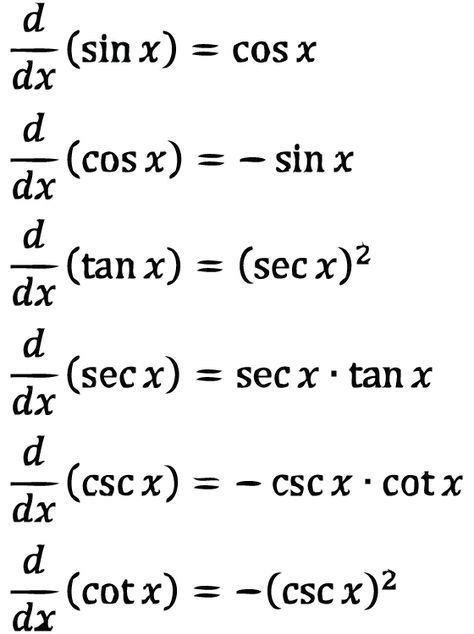 trig derivatives : Calculus #AmericanOnlineMiddleSchool #middleschool #math Addmaths Formula, College Math, Ap Calculus, Math Charts, Learning Mathematics, Math Tutorials, Math Vocabulary, Gcse Math, Maths Solutions