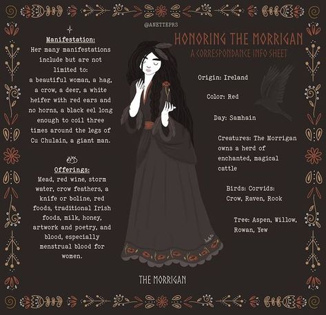 Anette Illustrations on Instagram: “The Morrigan correspondance sheet 🥀 I havent been posting these for some time, but I'm picking it up again! If you have any suggestions…” Celtic Paganism, Celtic Deities, Goddess Magick, The Morrigan, The Sorceress, Irish Mythology, Celtic Gods, Witch Spirituality, Grimoire Book