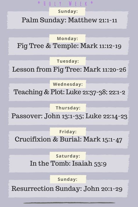 Teaching Plot, Easter Sunday School, Easter Lessons, Prays The Lord, Easter Week, Resurrection Day, Resurrection Sunday, Family Devotions, Easter Story