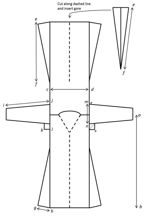 From http://skogsduva.wordpress.com/2013/03/20/viking-coat-pattern/    http://skogsduva.wordpress.com/2013/02/25/viking-age-coat/ Viking Coat, Norse Clothing, Costume Viking, Viking Tunic, Kaftan Pattern, Viking Pattern, Viking Garb, Medieval Garb, Viking Dress