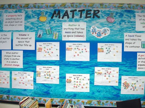 Fabulous idea for science. I love the Fruit loops to show arrangement of molecules in different phases of matter. States Of Matter Bulletin Board Ideas, Matter Bulletin Board Science, Teaching Matter, Matter Unit, Science Bulletin Boards, First Grade Science, Matter Science, 4th Grade Science, 5th Grade Science