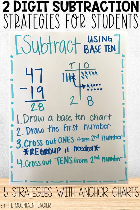 Borrowing Anchor Chart, Subtraction With Borrowing Anchor Chart, 2 Digit Subtraction With Regrouping Anchor Chart, 3 Digit Subtraction With Regrouping Anchor Chart, Subtraction With Regrouping Anchor Chart, Subtraction Strategies Anchor Chart, Addition Anchor Charts, 2 Digit Subtraction With Regrouping, Subtraction Anchor Chart