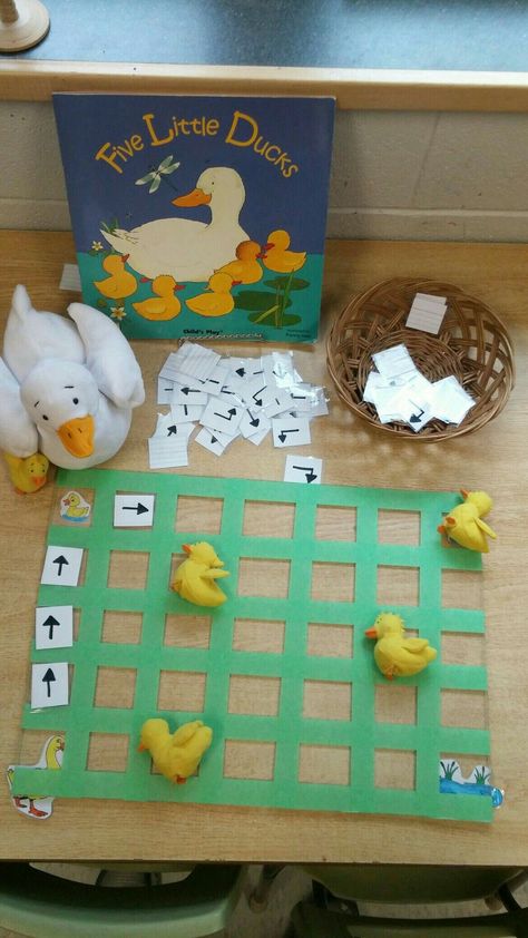 Unplugged Coding Kindergarten, Coding Kindergarten Activities, Coding Activity For Kids, Coding Activities For Preschoolers, Coding For Kindergarten, Coding Kindergarten, Coding Preschool, Coding Activities For Kids, Kindergarten Coding