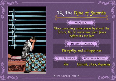 The Nine of Swords Tarot | The Astrology Web Nine Of Swords Tarot Meaning, Nine Of Swords Tarot, 9 Of Swords, Six Of Swords, Nine Of Swords, Swords Tarot Meaning, Biddy Tarot, Tarot Significado, Tarot Cards For Beginners