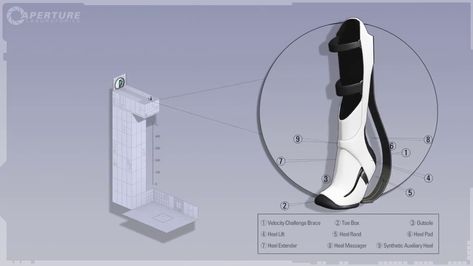 Long fall boot diagram Long Fall Boots, Chell Cosplay, Portal Cosplay, Terminal Velocity, Boots Art, Aperture Science, Portal 2, Fall Boots, Half Life