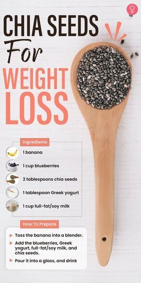 Best Fat Burning Foods Chia Seeds Recipes, Chia Pudding Recipes Healthy, Chia Benefits, Seed Recipes, Chia Seeds Benefits, Chia Seed Recipes, Best Fat Burning Foods, Healthy Drinks Smoothies, Fat Burning Foods